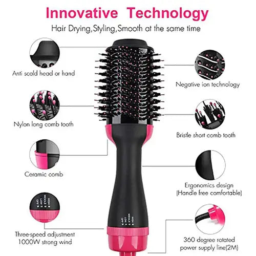 3-in 1 hair dryer\Hair styling tool