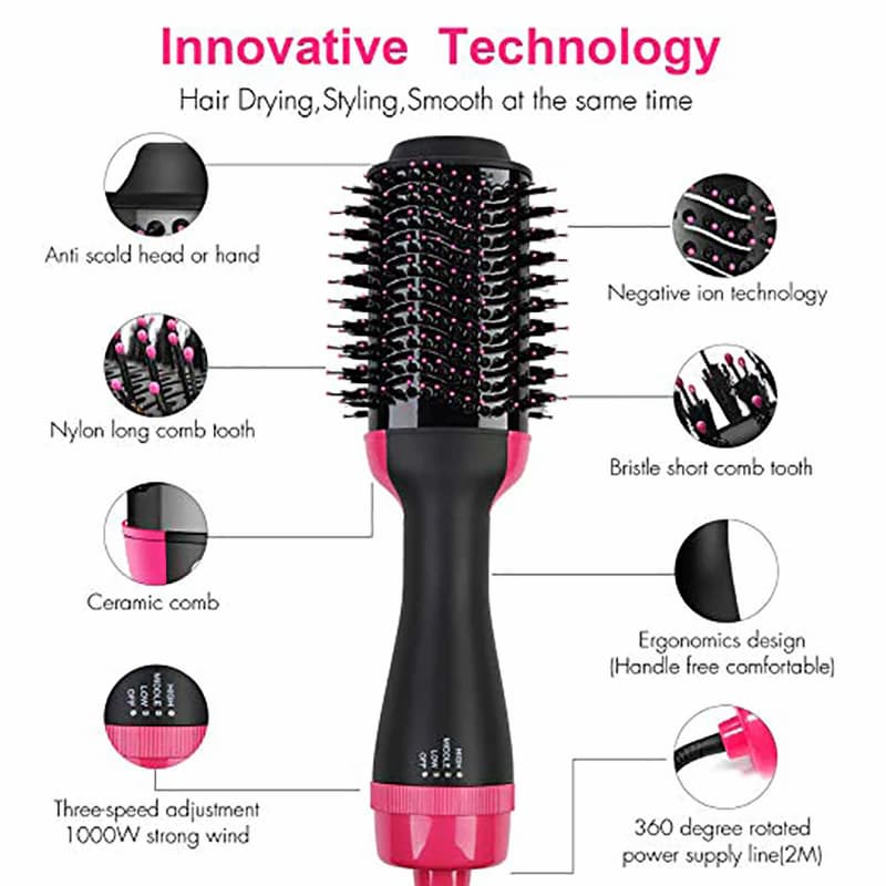 3-in-1 hair dry.